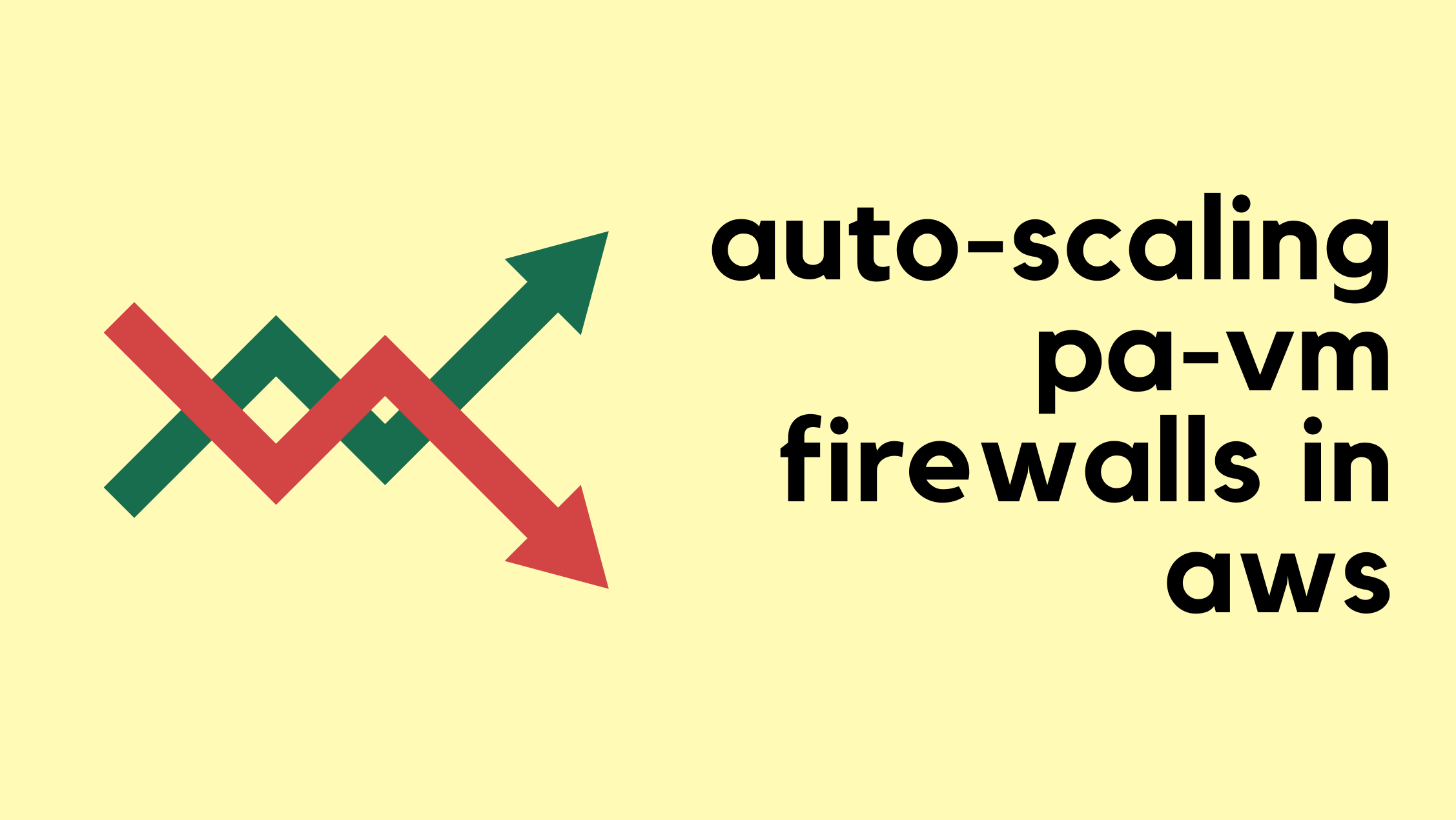 Auto Scaling Palo Alto VM-Series Firewalls in AWS