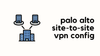 Palo Alto Site-to-Site VPN Configuration Example