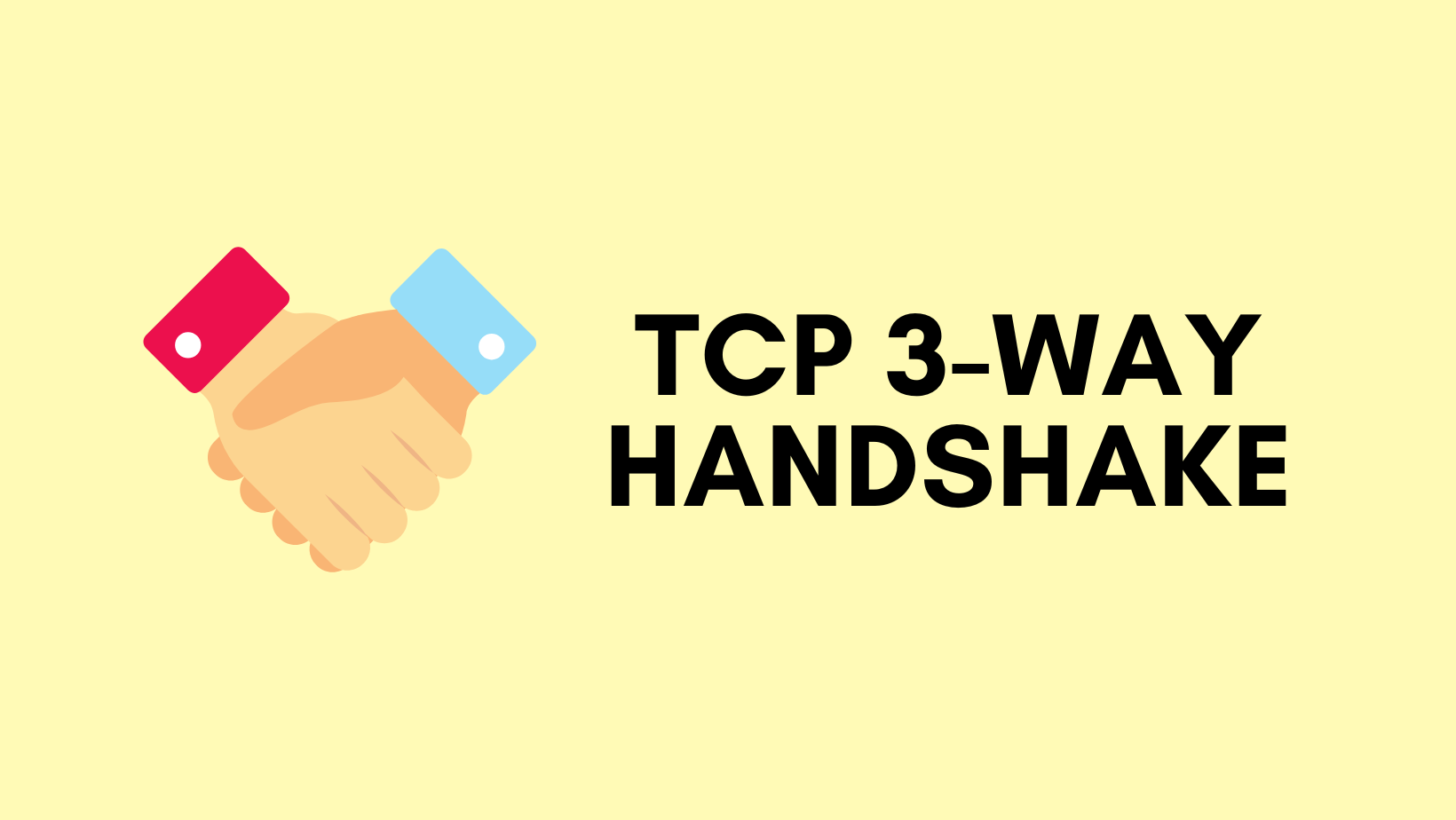 Tcp 3 Way Handshake 101 1061