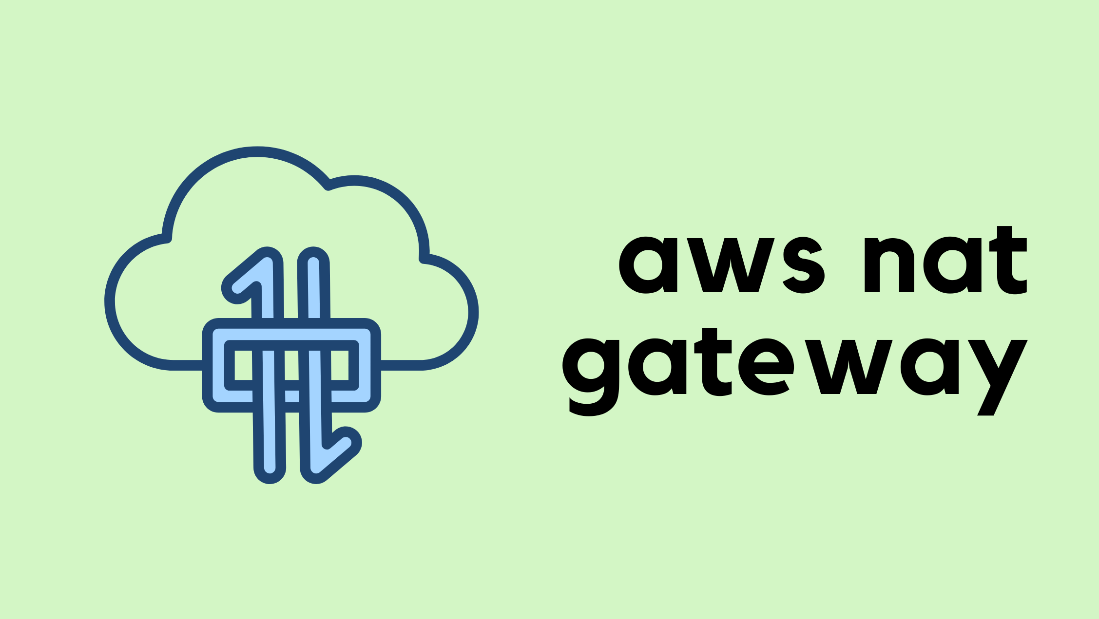 Aws Nat Gateway High Availability